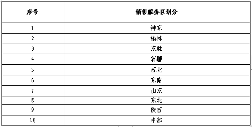 【社招】中国煤炭科工集团所属北京天玛智控科技股份有限公司10岗位公开招聘